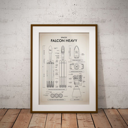 SpaceX: Falcon Heavy (Vertical) Poster