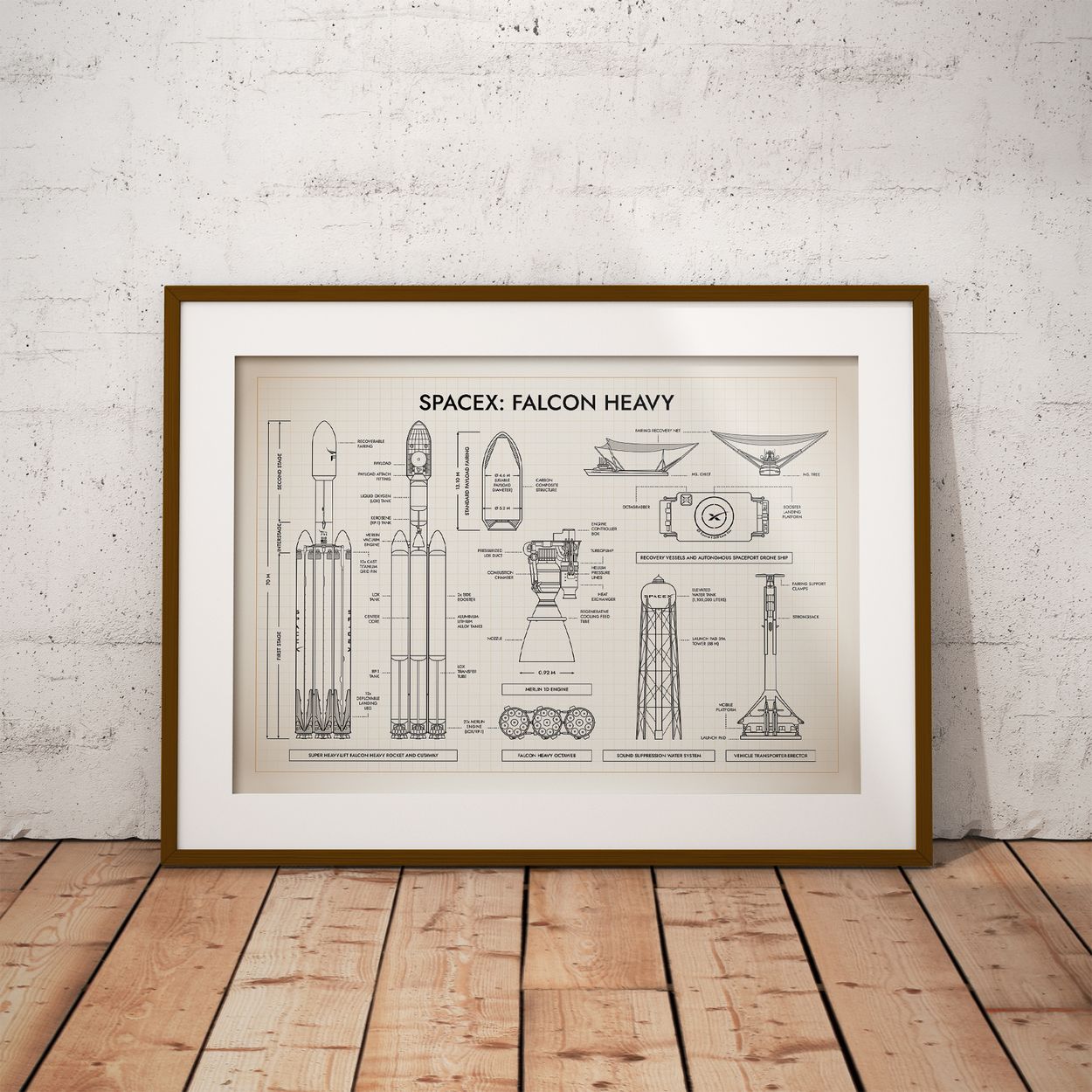 SpaceX: Falcon Heavy Poster