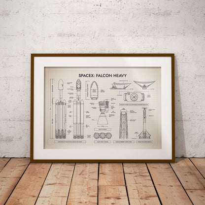 SpaceX: Falcon Heavy Poster