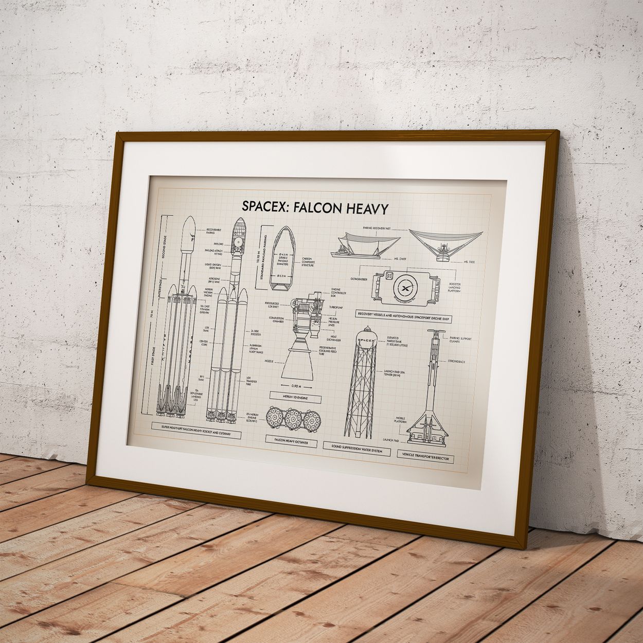 SpaceX: Falcon Heavy Poster