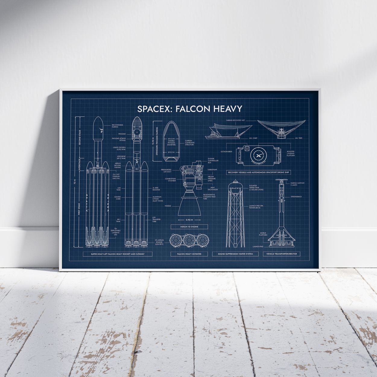 SpaceX: Falcon Heavy Poster