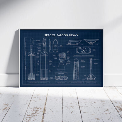 SpaceX: Falcon Heavy Poster