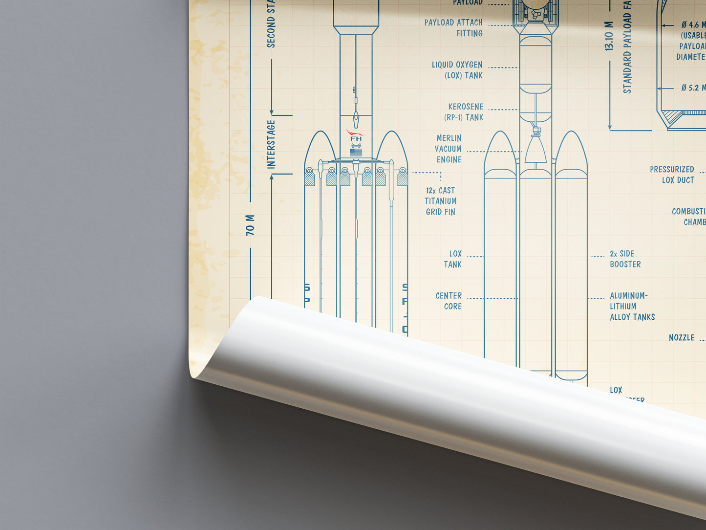 SpaceX: Falcon Heavy Poster