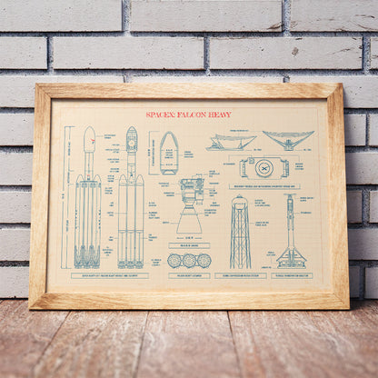 SpaceX: Falcon Heavy Poster