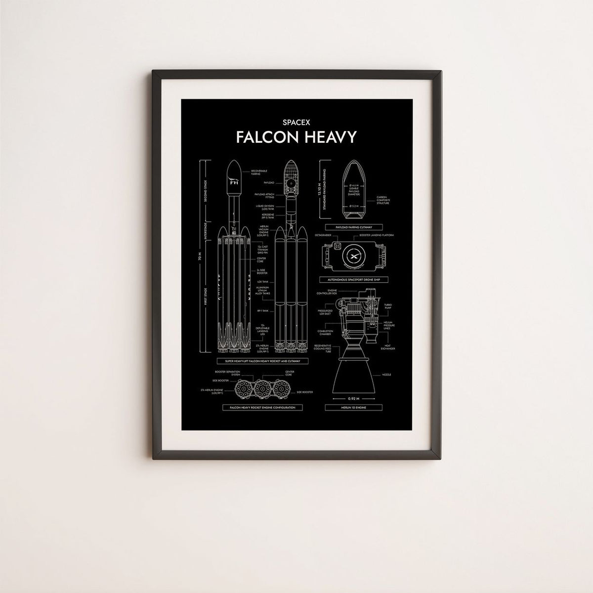 SpaceX: Falcon Heavy (Vertical) Poster