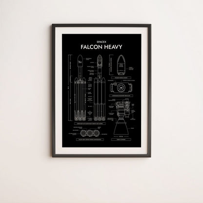SpaceX: Falcon Heavy (Vertical) Poster