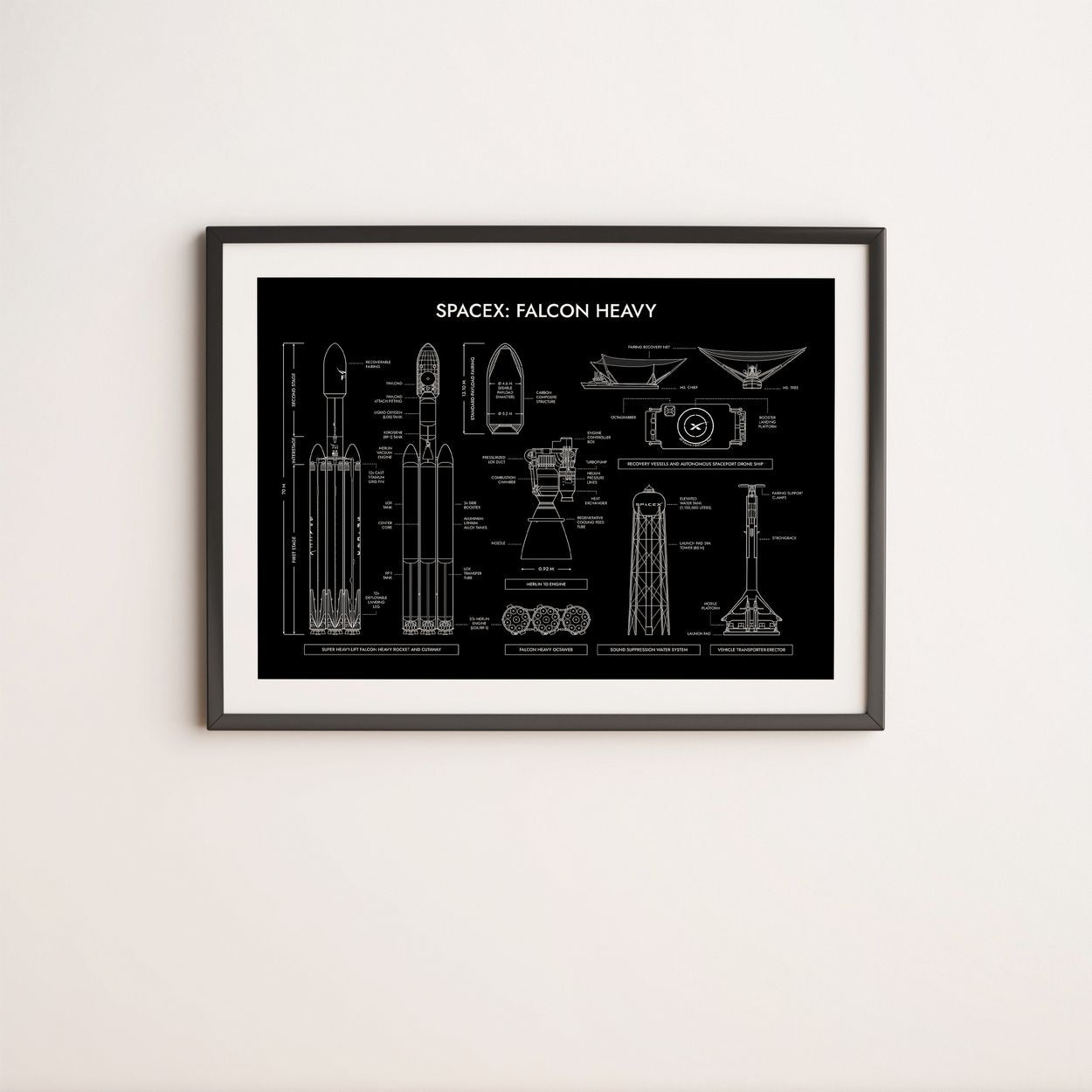 SpaceX: Falcon Heavy Poster
