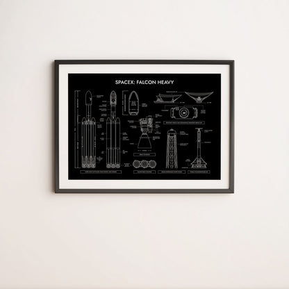 SpaceX: Falcon Heavy Poster