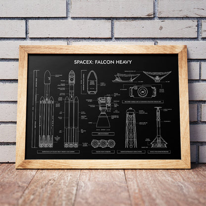 SpaceX: Falcon Heavy Poster