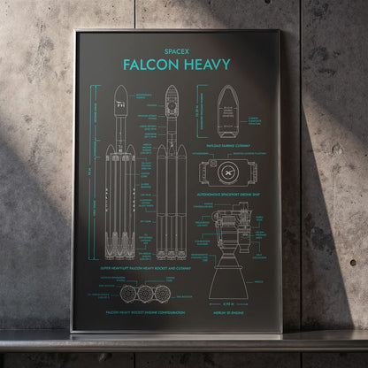SpaceX: Falcon Heavy (Vertical) Poster