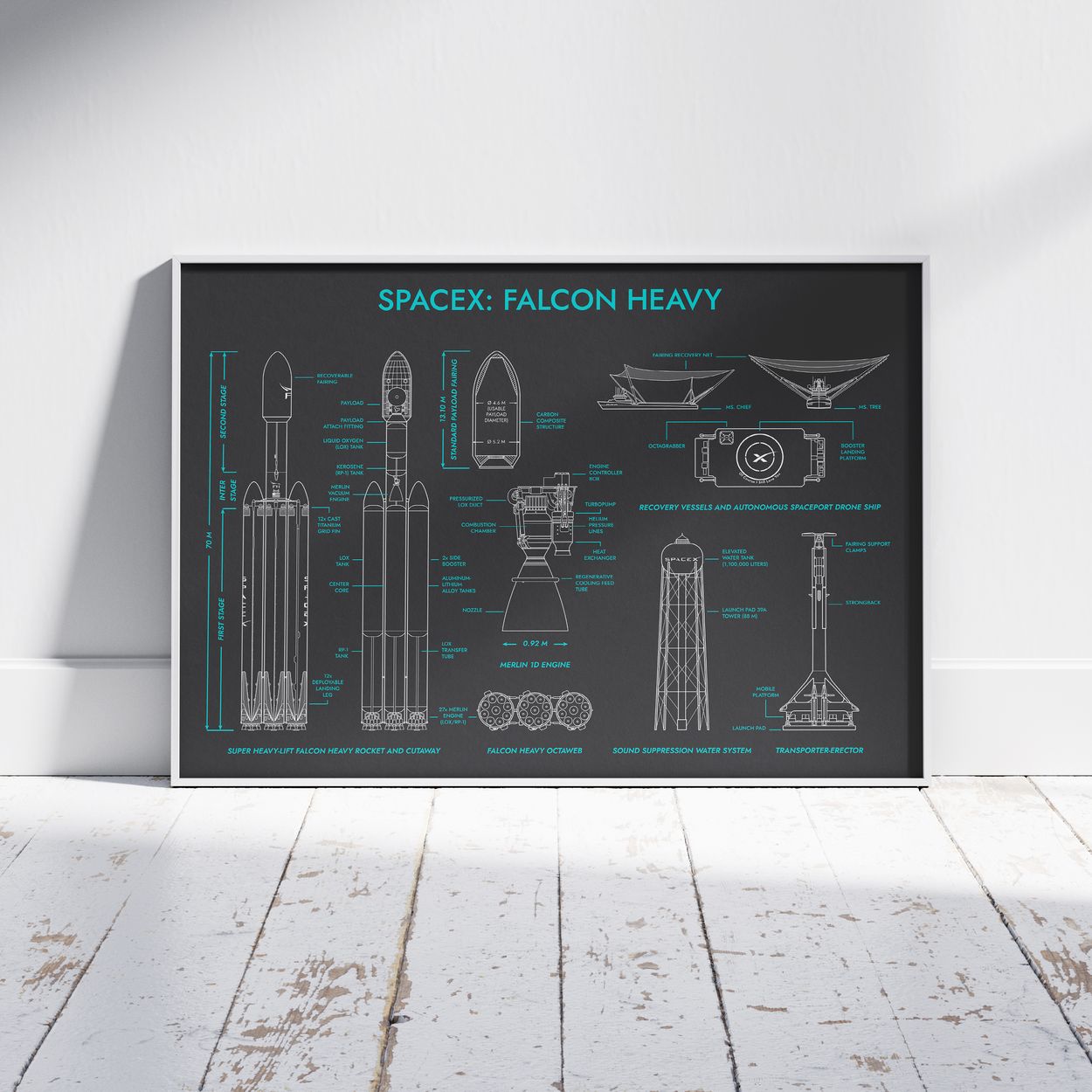 SpaceX: Falcon Heavy Poster