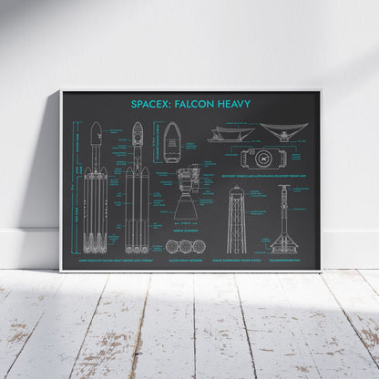 SpaceX: Falcon Heavy Poster