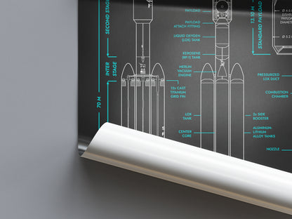 SpaceX: Falcon Heavy Poster