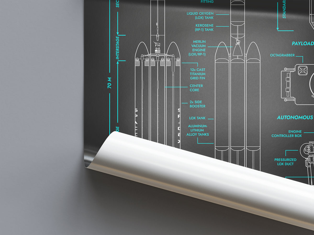 SpaceX: Falcon Heavy (Vertical) Poster