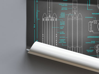 SpaceX: Falcon Heavy (Vertical) Poster