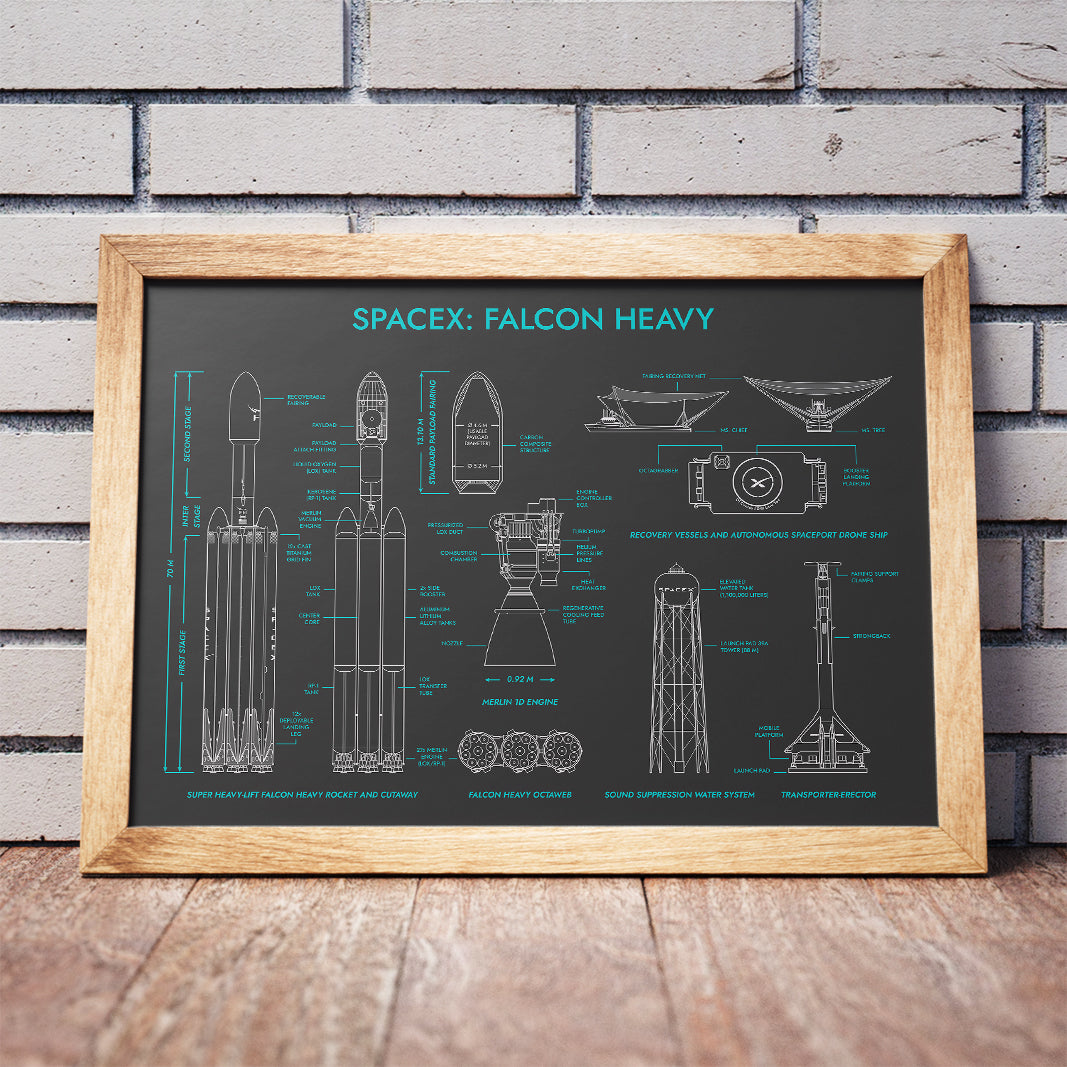 SpaceX: Falcon Heavy Poster