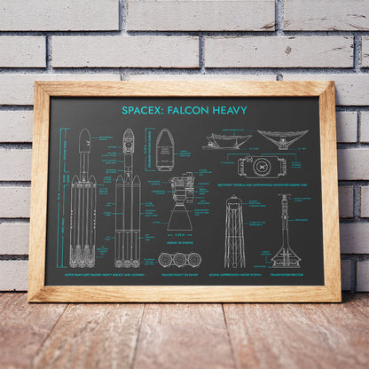 SpaceX: Falcon Heavy Poster