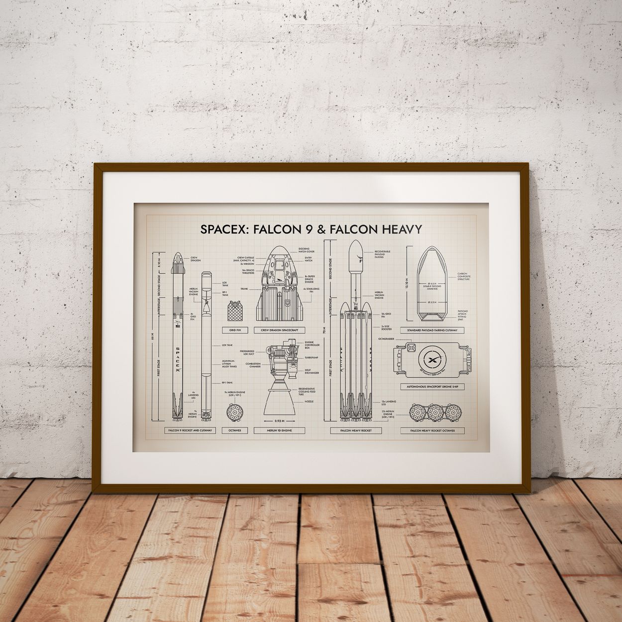 SpaceX: Falcon 9 & Falcon Heavy Poster