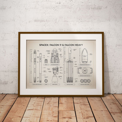 SpaceX: Falcon 9 & Falcon Heavy Poster