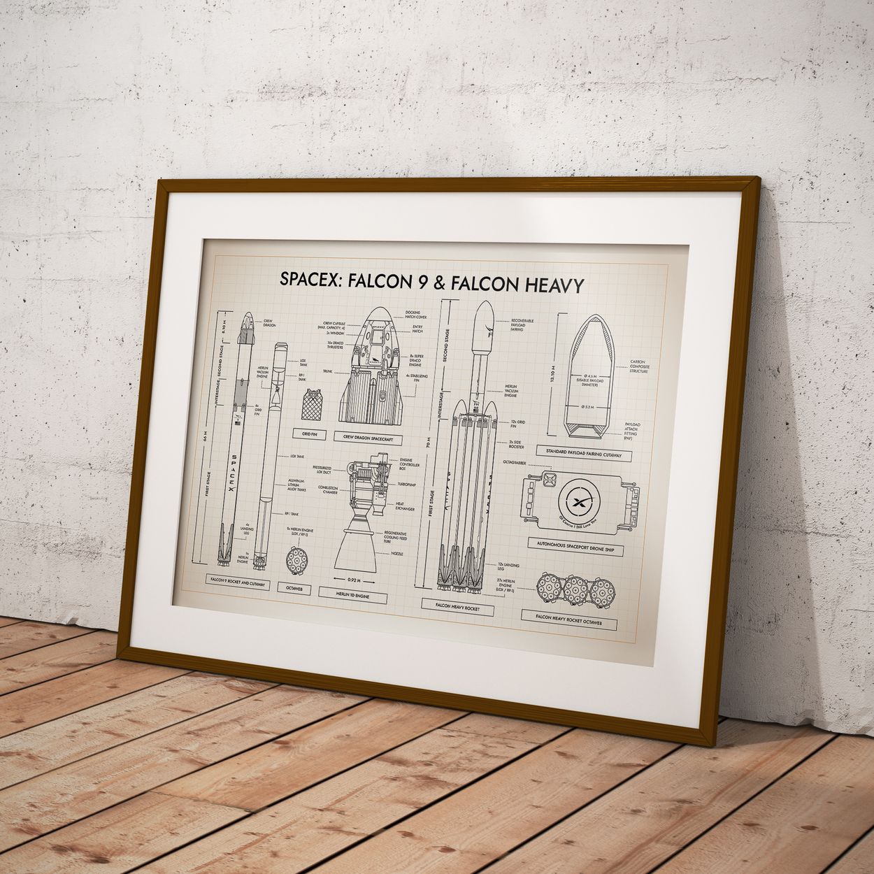 SpaceX: Falcon 9 & Falcon Heavy Poster