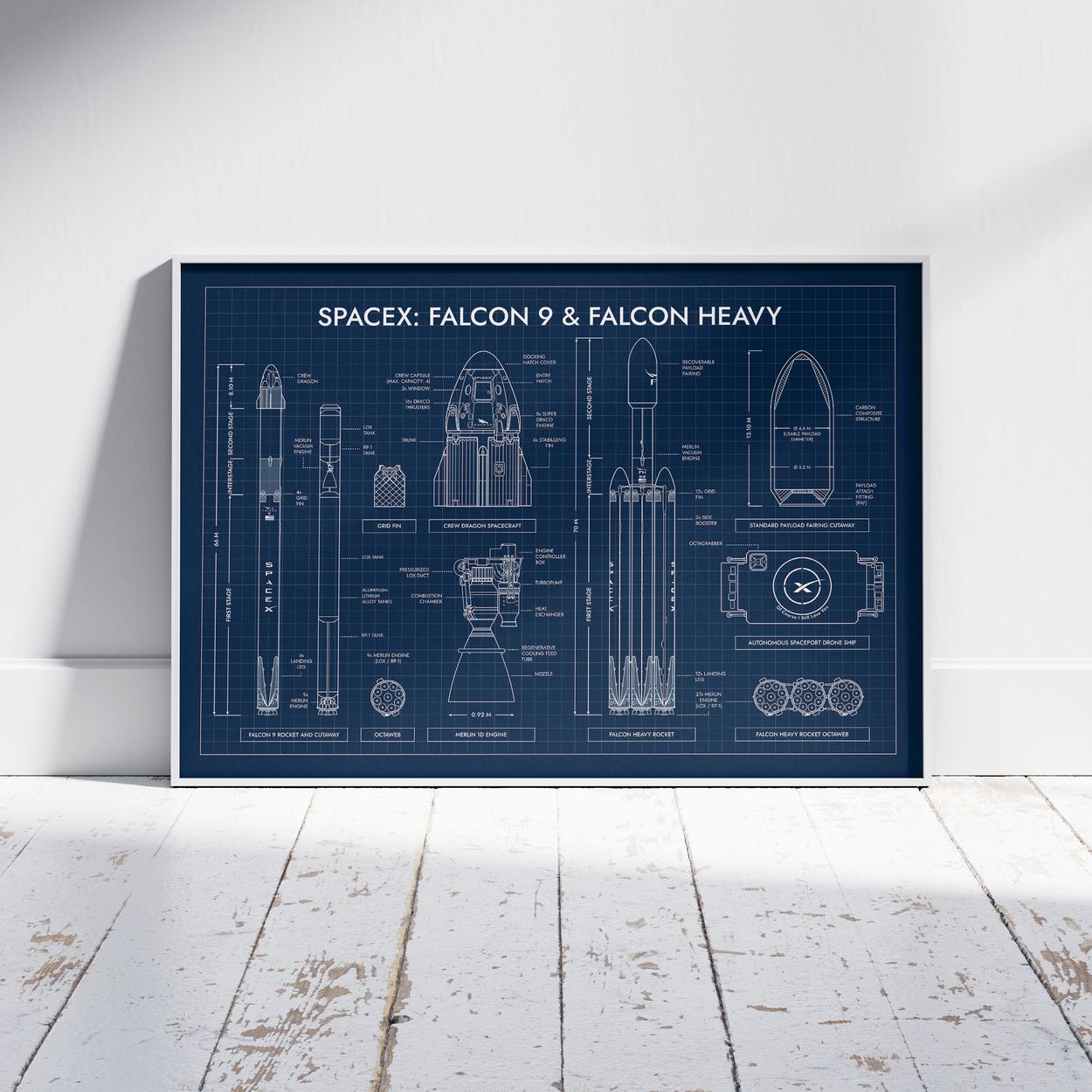 SpaceX: Falcon 9 & Falcon Heavy Poster