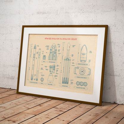 SpaceX: Falcon 9 & Falcon Heavy Poster