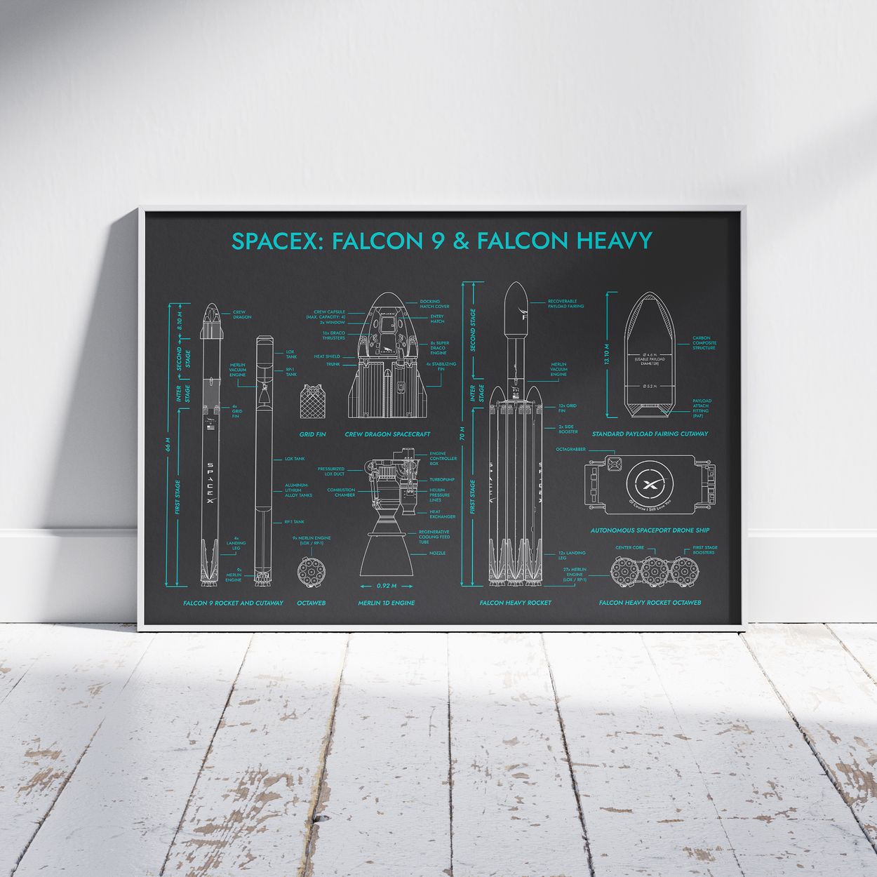 SpaceX: Falcon 9 & Falcon Heavy Poster