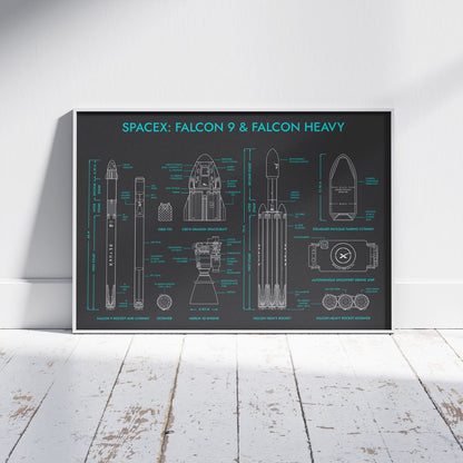 SpaceX: Falcon 9 & Falcon Heavy Poster