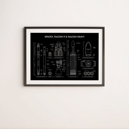 SpaceX: Falcon 9 & Falcon Heavy Poster