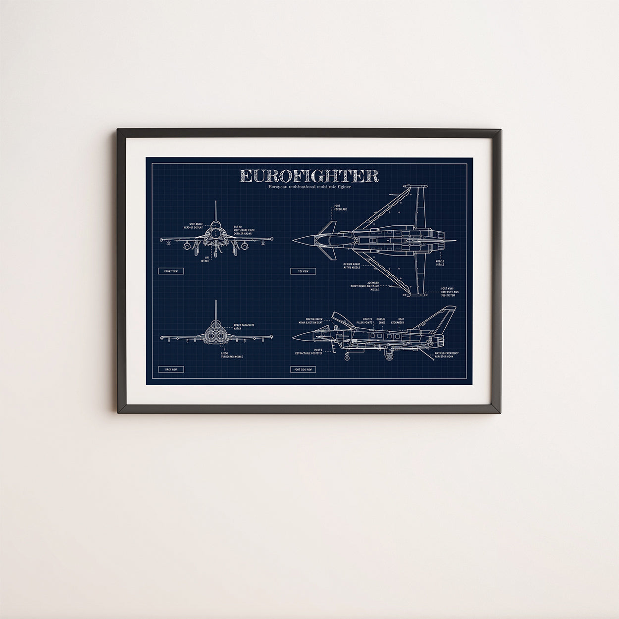 Eurofighter Blueprint Poster