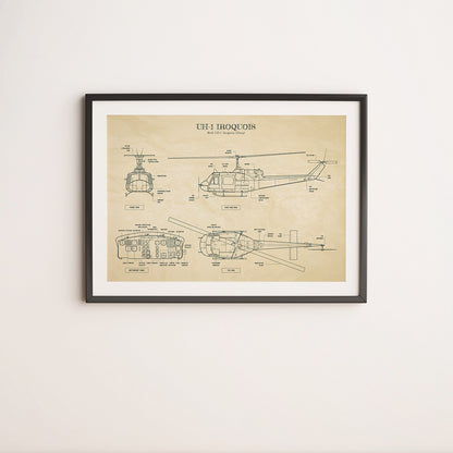 UH-1 Iroquois Poster