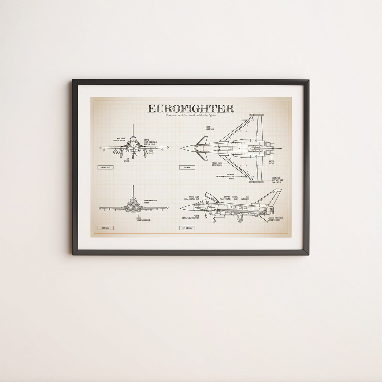 Eurofighter Blueprint Poster