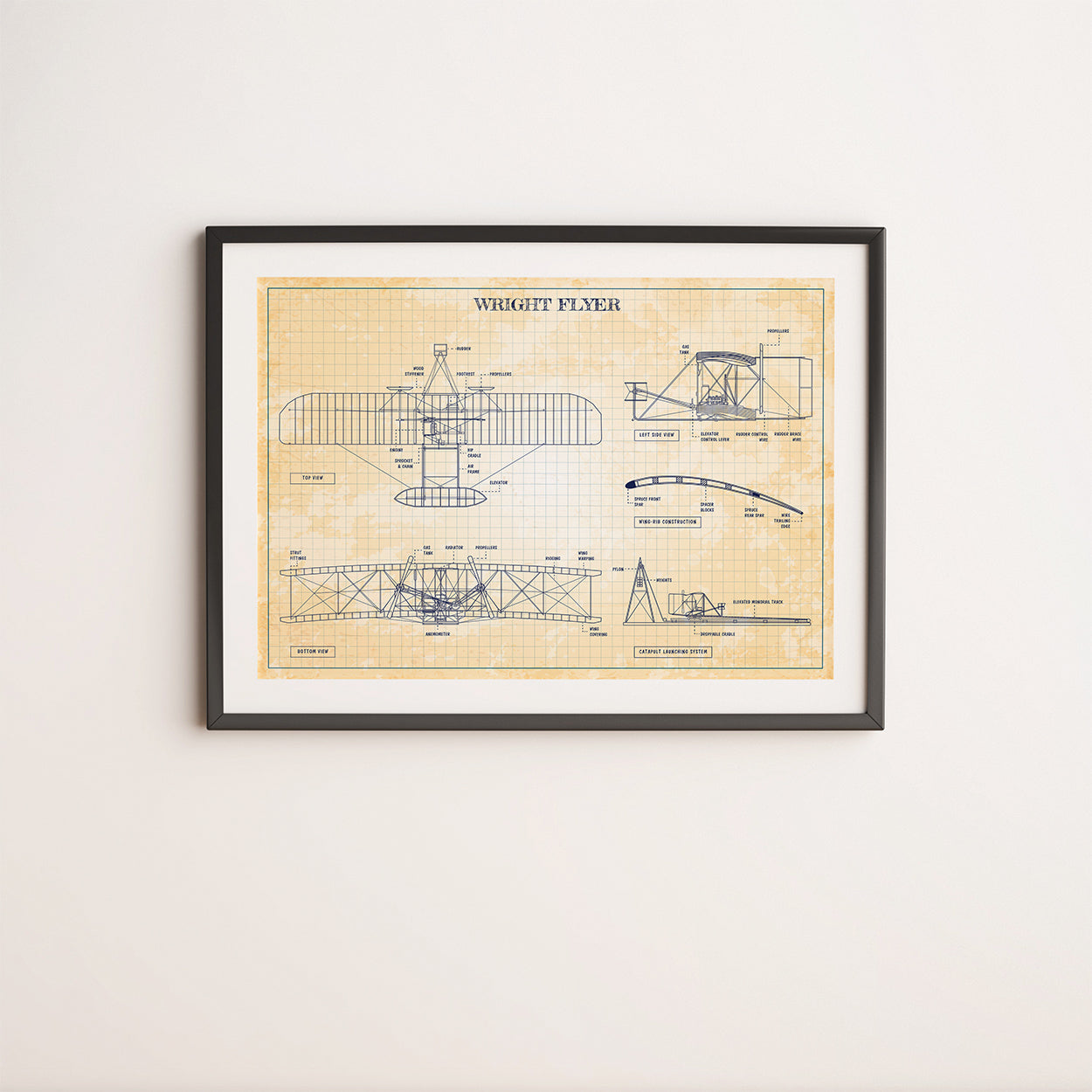 Wright Flying Machine Poster