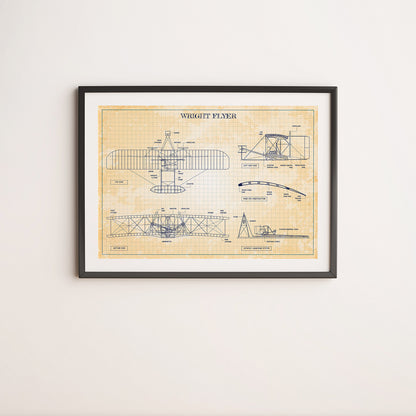 Wright Flying Machine Poster