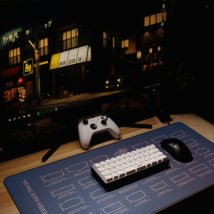 Indycar Race Tracks Desk Mat