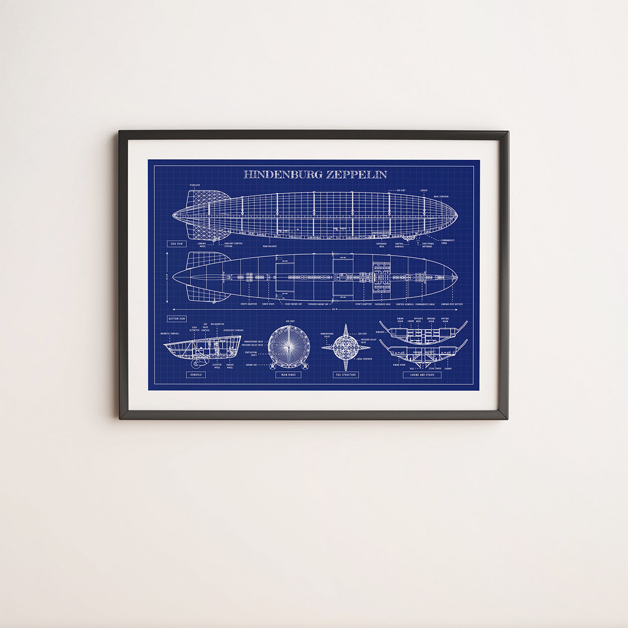 Hindenburg Zeppelin Poster