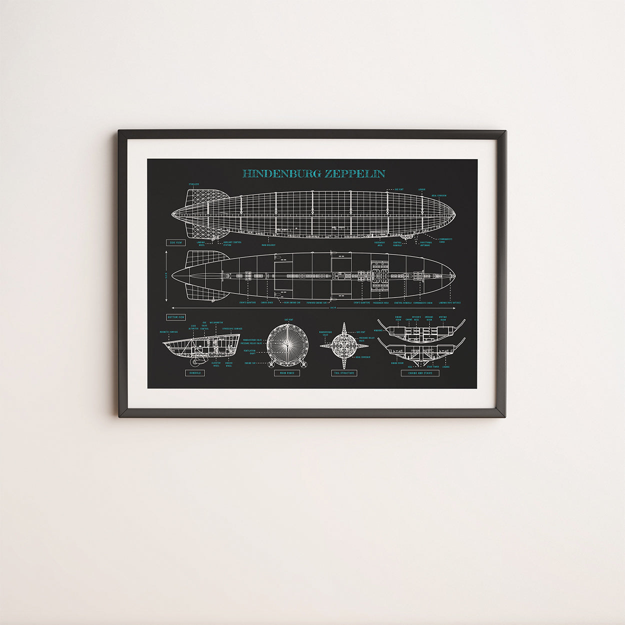 Hindenburg Zeppelin Poster