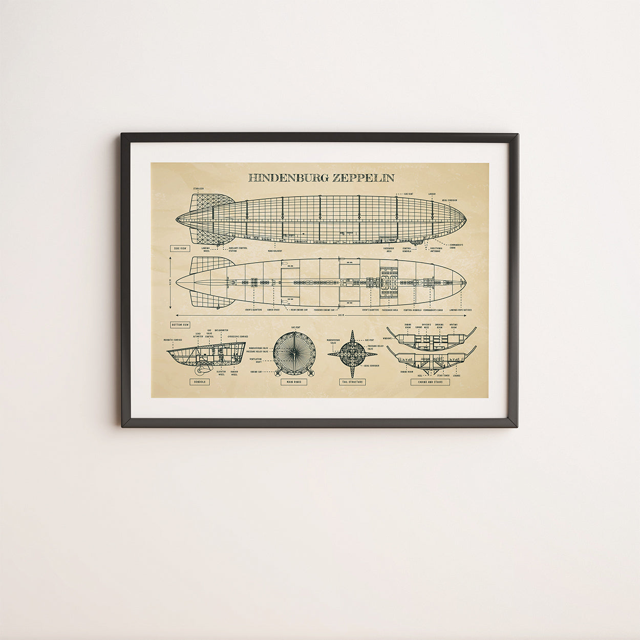 Hindenburg Zeppelin Poster