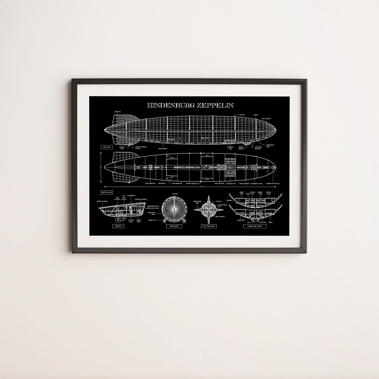 Hindenburg Zeppelin Poster