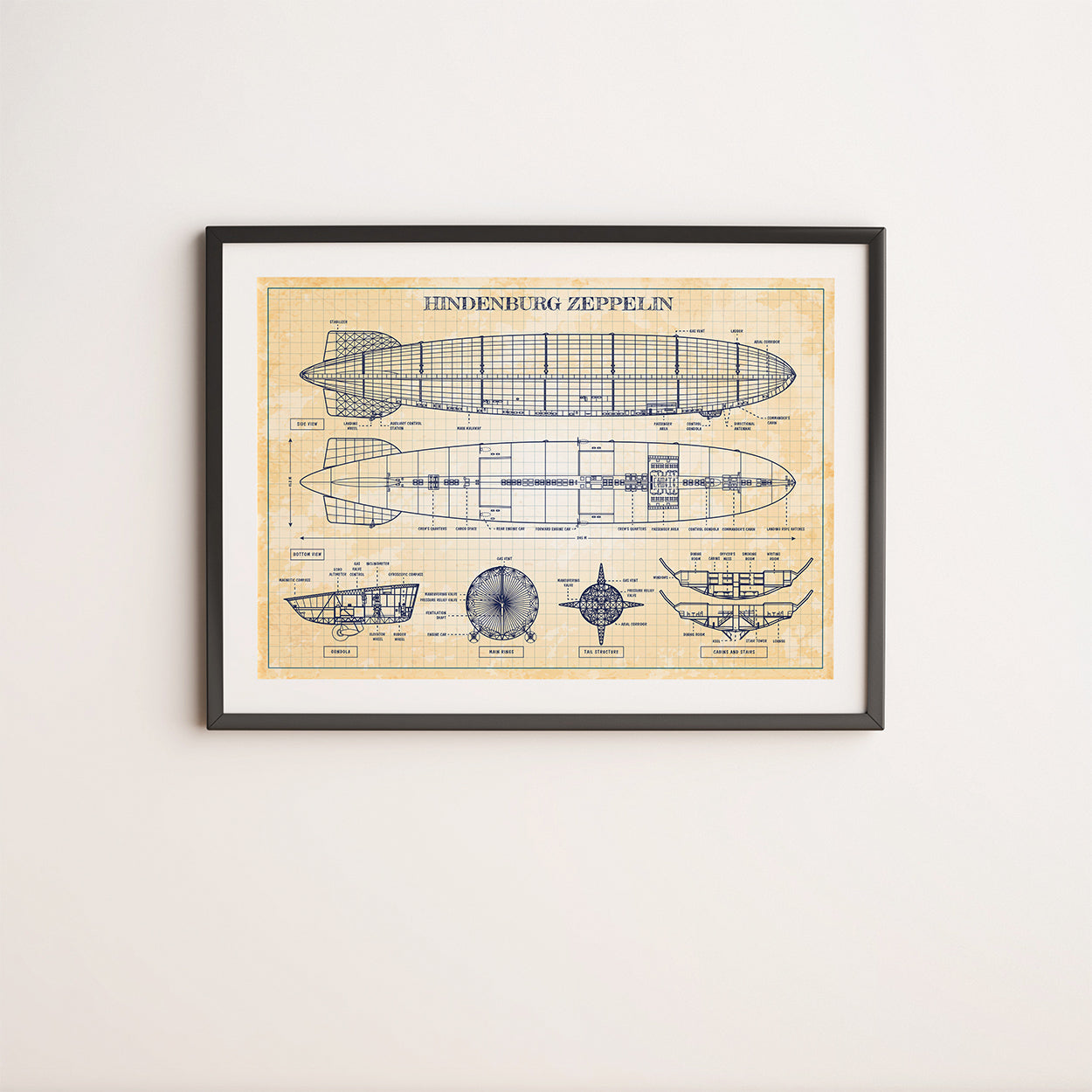 Hindenburg Zeppelin Poster