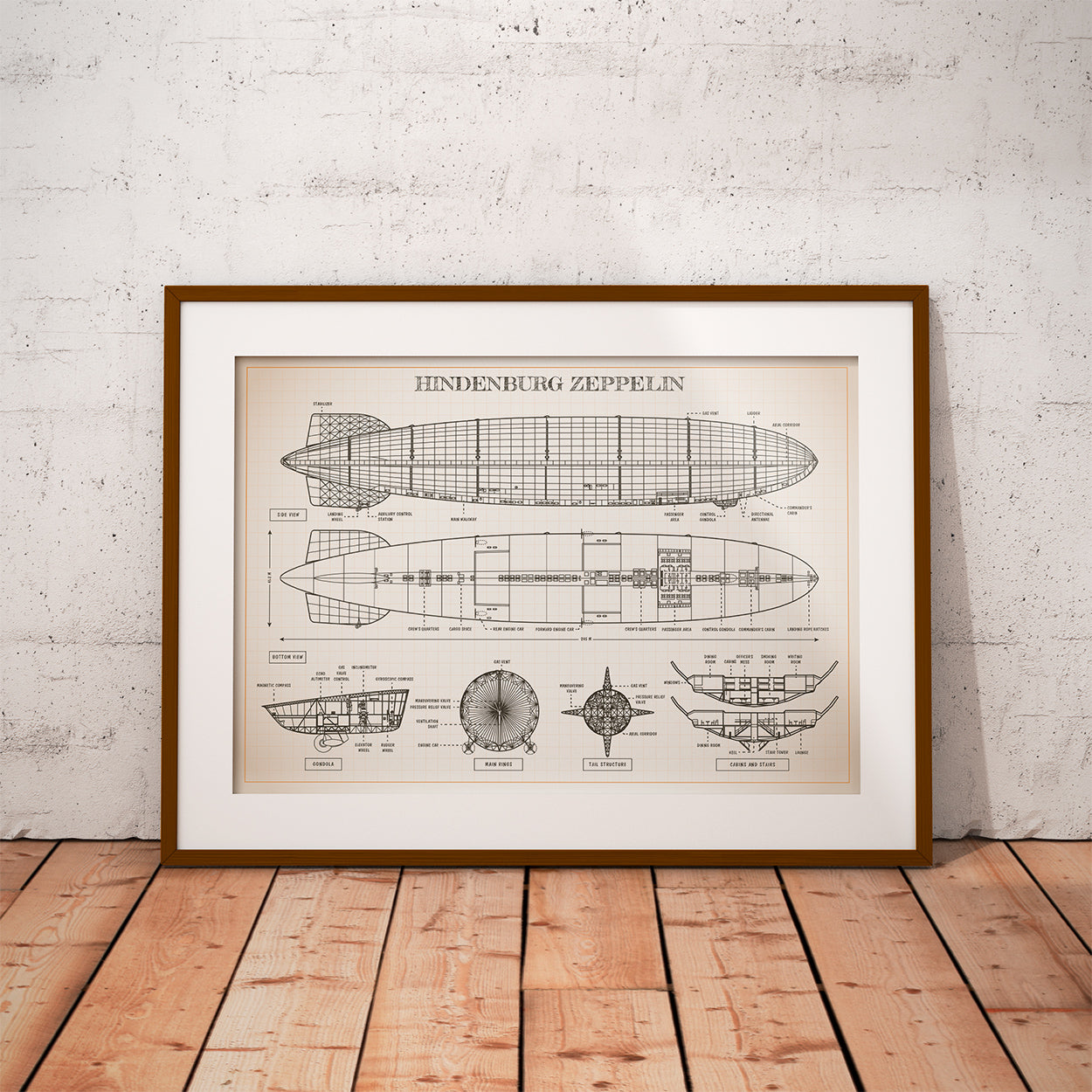 Hindenburg Zeppelin Poster