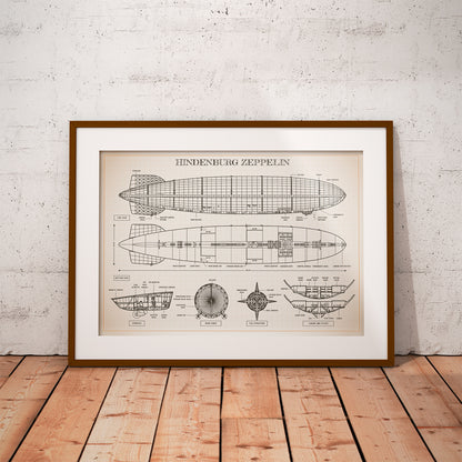 Hindenburg Zeppelin Poster