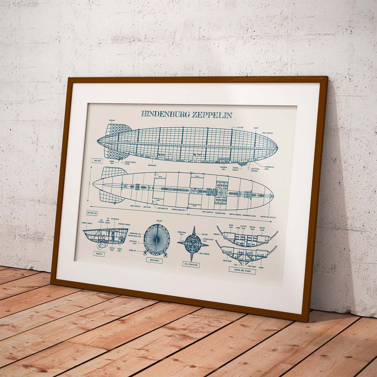 Hindenburg Zeppelin Poster