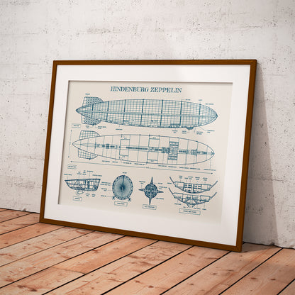 Hindenburg Zeppelin Poster