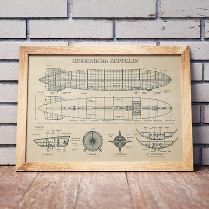 Hindenburg Zeppelin Poster