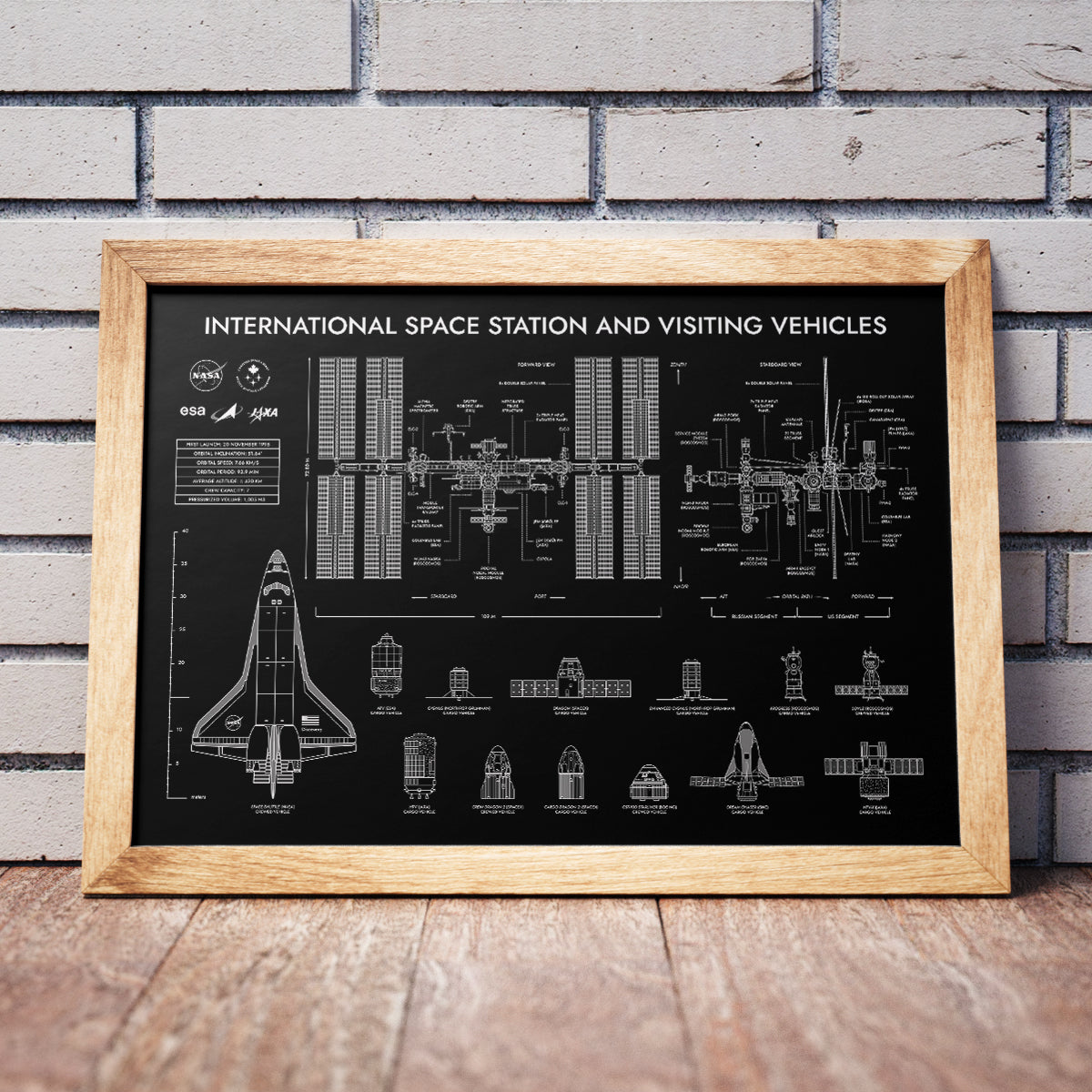 International Space Station and Visiting Vehicles Poster
