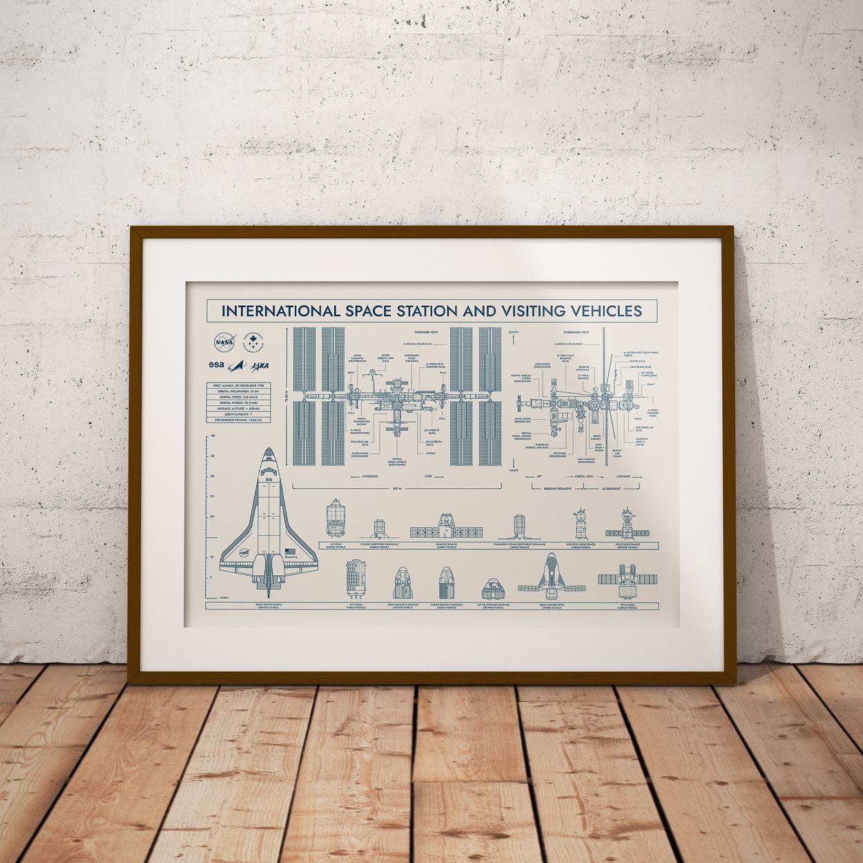 International Space Station and Visiting Vehicles Poster