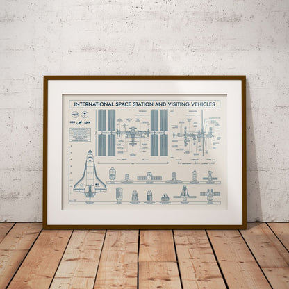 International Space Station and Visiting Vehicles Poster