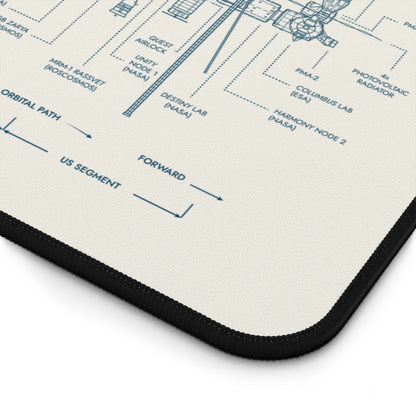 International Space Station Desk Mat