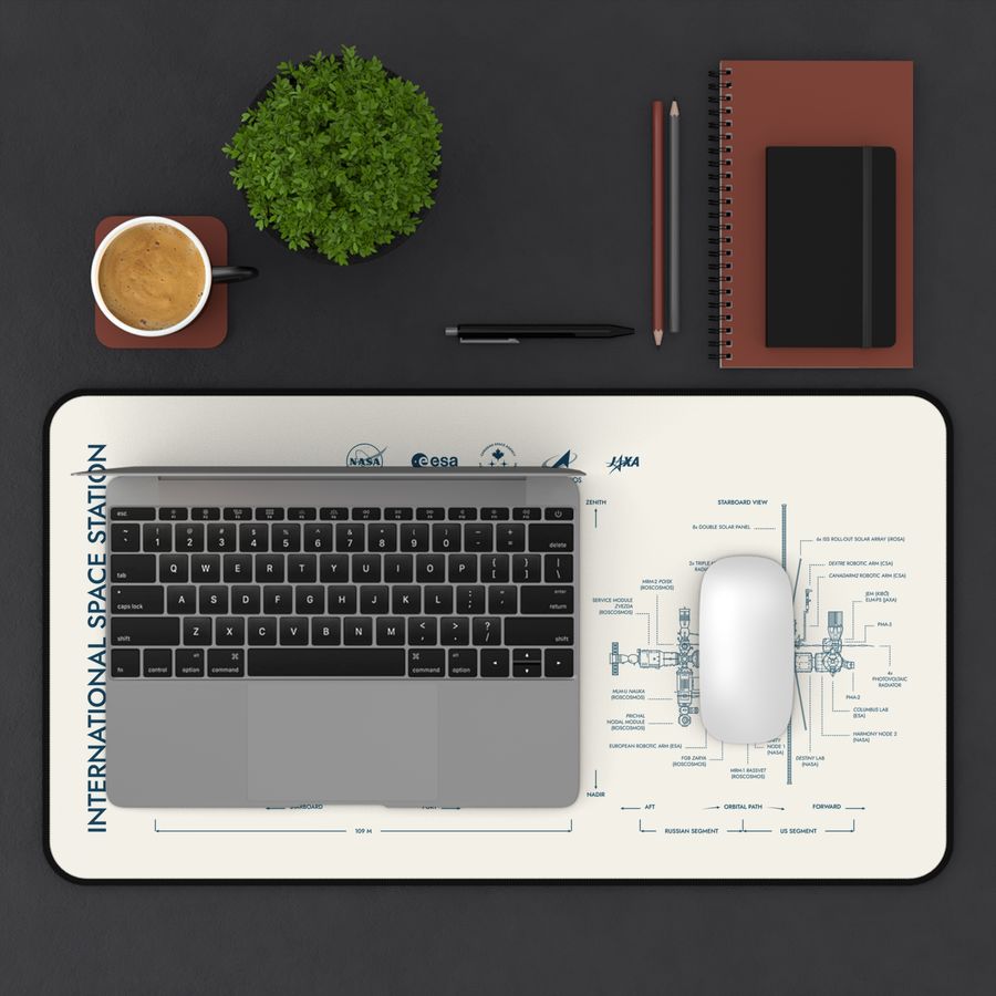 International Space Station Desk Mat
